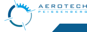 Bewertungen Aerotech Peissenberg